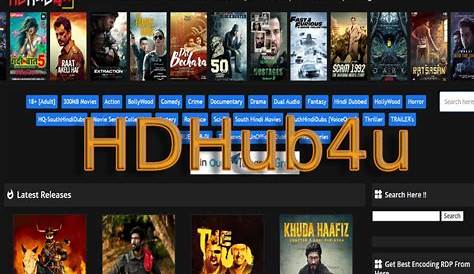 HDHub4u Movies: Your Ultimate Destination for Latest Films